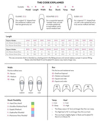 “SCULPTED” Box 3 by Gaynor Minden