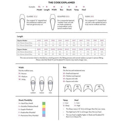 “SCULPTED” Box 3+ by Gaynor Minden